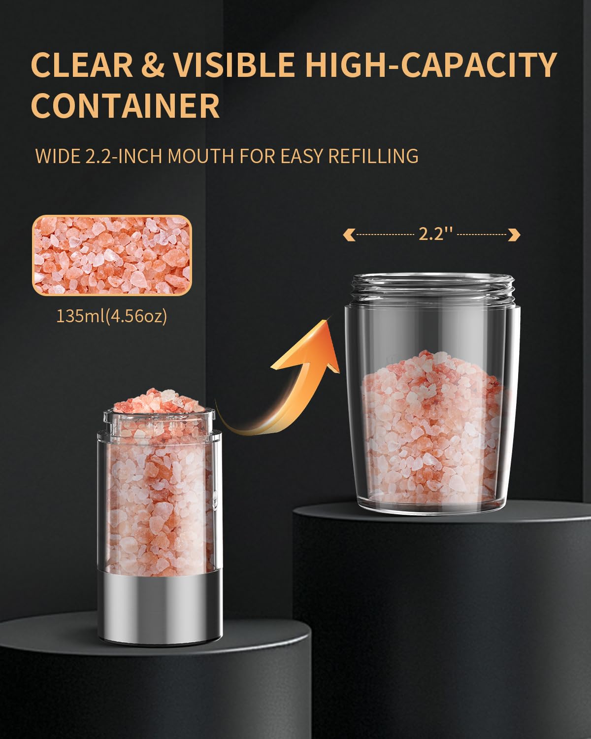 CIRCLE JOY LED light illuminates the grind for accurate seasoning