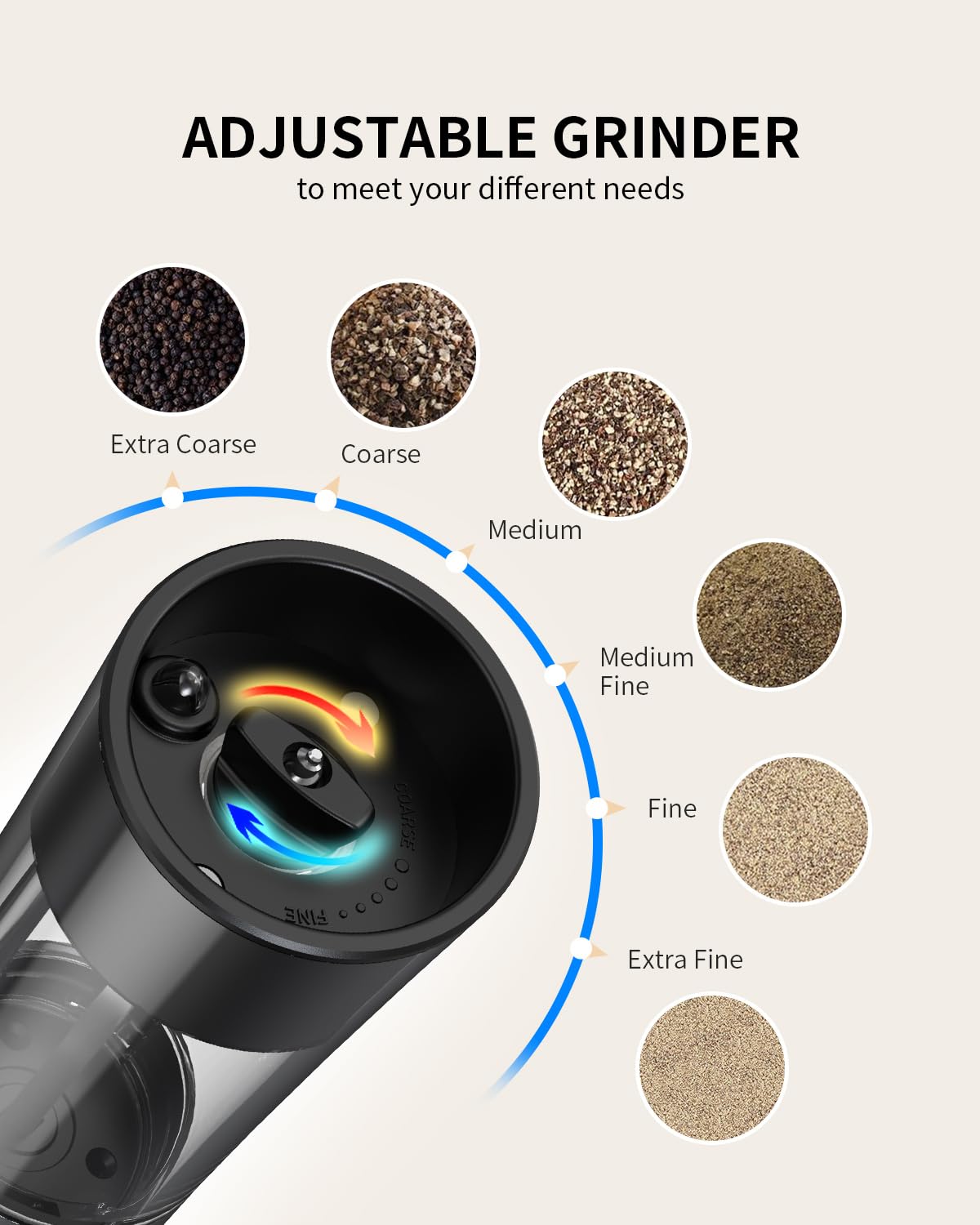 Circle Joy LED light turned on during seasoning