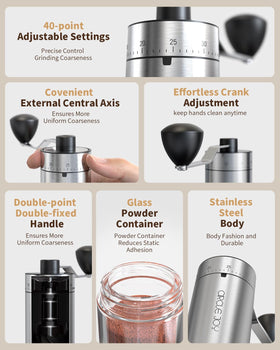 Circle Joy Mini Grinder ceramic burrs ensure even grind for consistent aroma.