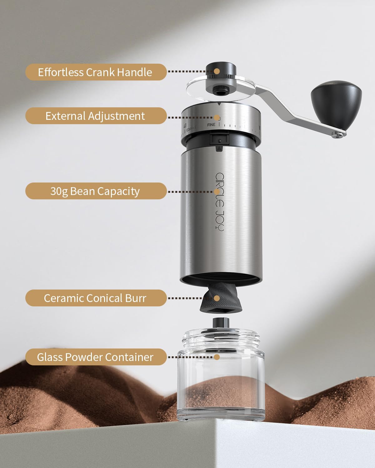 Circle Joy Mini Grinder clear hopper shows measured grounds.