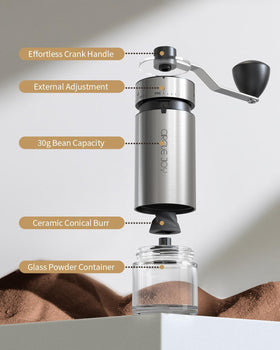 Circle Joy Mini Grinder clear hopper shows measured grounds.