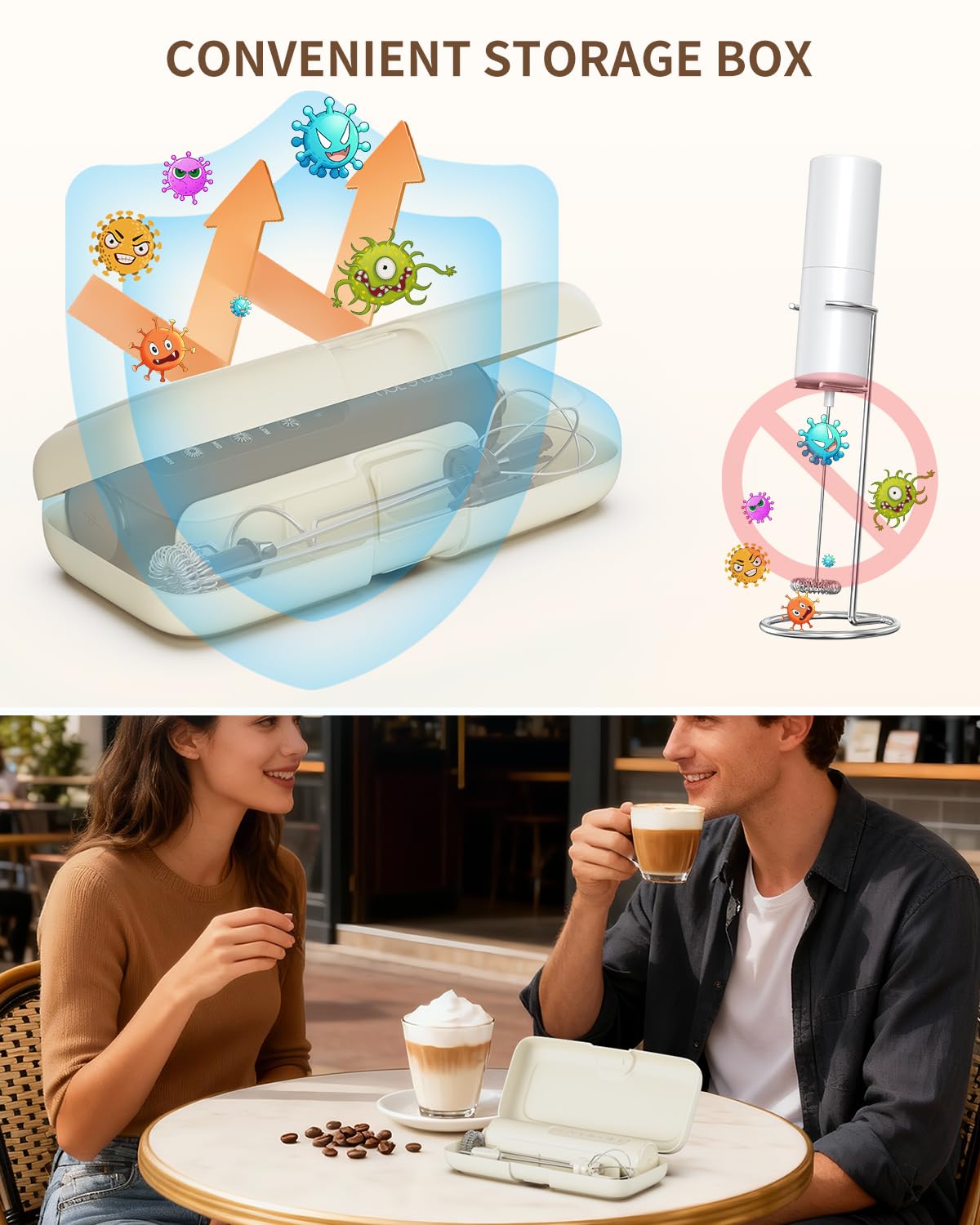 Circle Joy storage box and case keep frother and heads clean while traveling