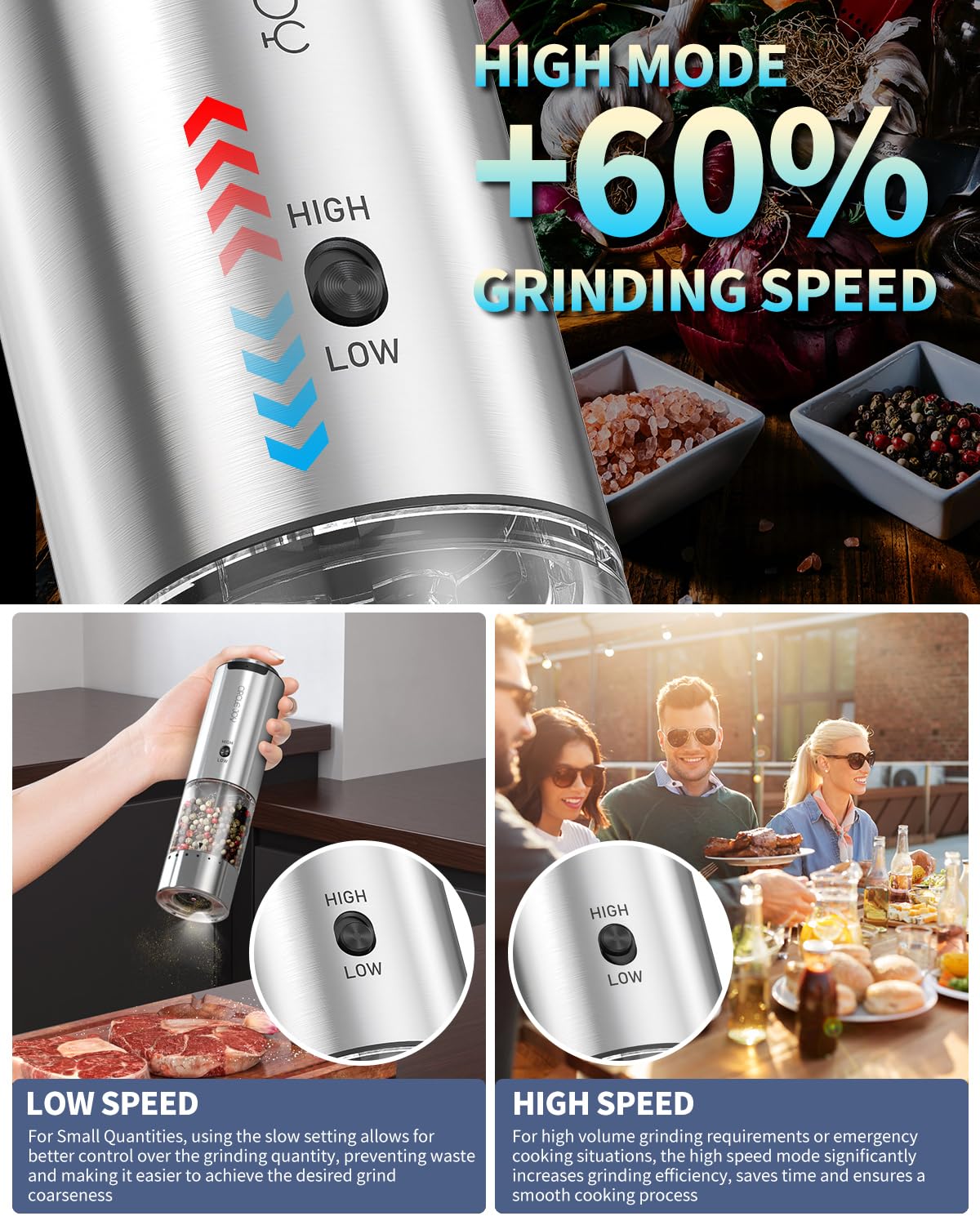 Circle Joy USB-C rechargeable pepper mill for uninterrupted cooking sessions.