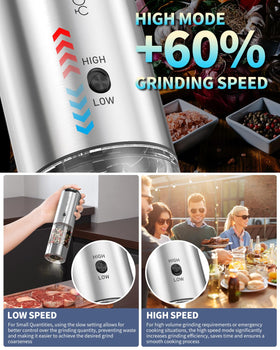 Circle Joy USB-C rechargeable pepper mill for uninterrupted cooking sessions.