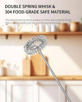 Circle Joy USB rechargeable frother ready for on-the-go use