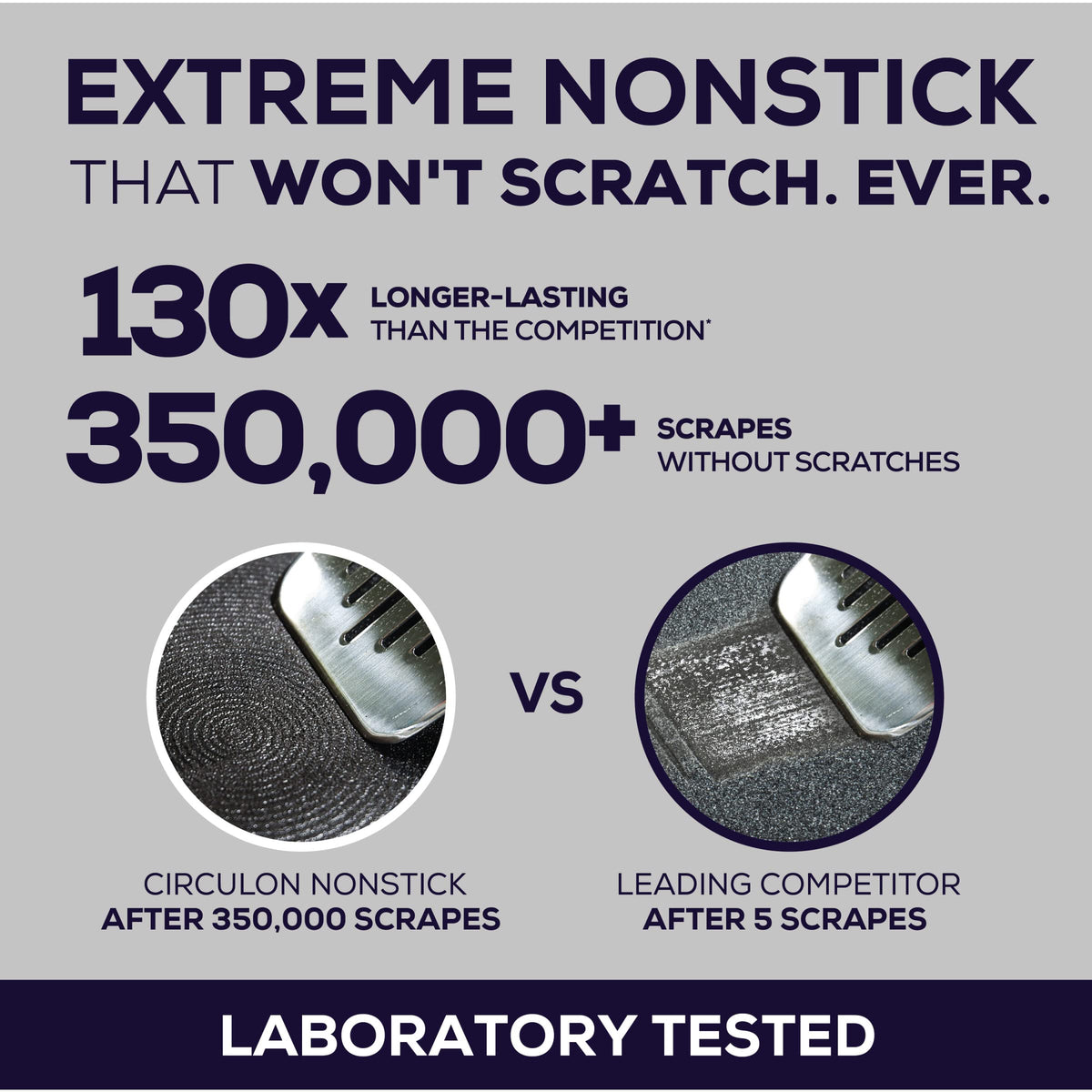 Circulon A1 interior nonstick coat simplifies release and cleanup