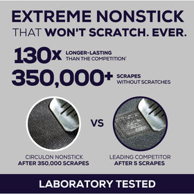 Circulon A1 interior nonstick coat simplifies release and cleanup
