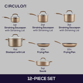 Induction-ready base from Circulon Premier Professional ensures even heating across all stovetops.