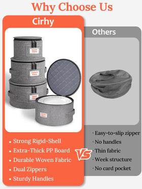 Cirhy dinner plate box 12-2in protects large plates during relocation