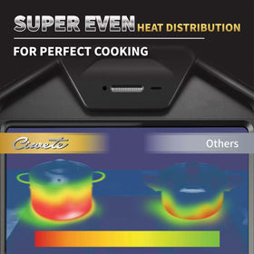 Ciwete 2-year warranty signals quality and support for this stock pot.
