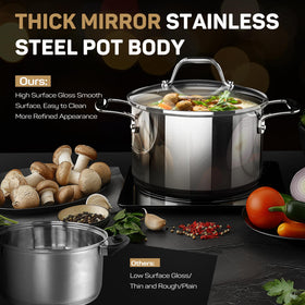 Ciwete 3.5-quart saucepan with helper handle for braises and reductions.