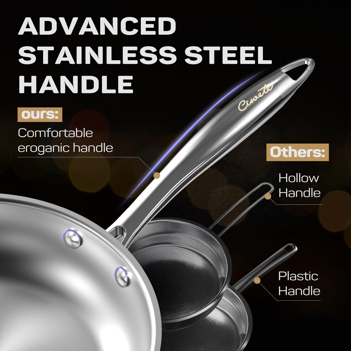 Ciwete 4-quart stockpot with lid ideal for soups and stocks.