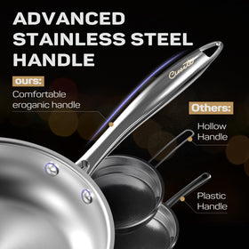 Ciwete 4-quart stockpot with lid ideal for soups and stocks.