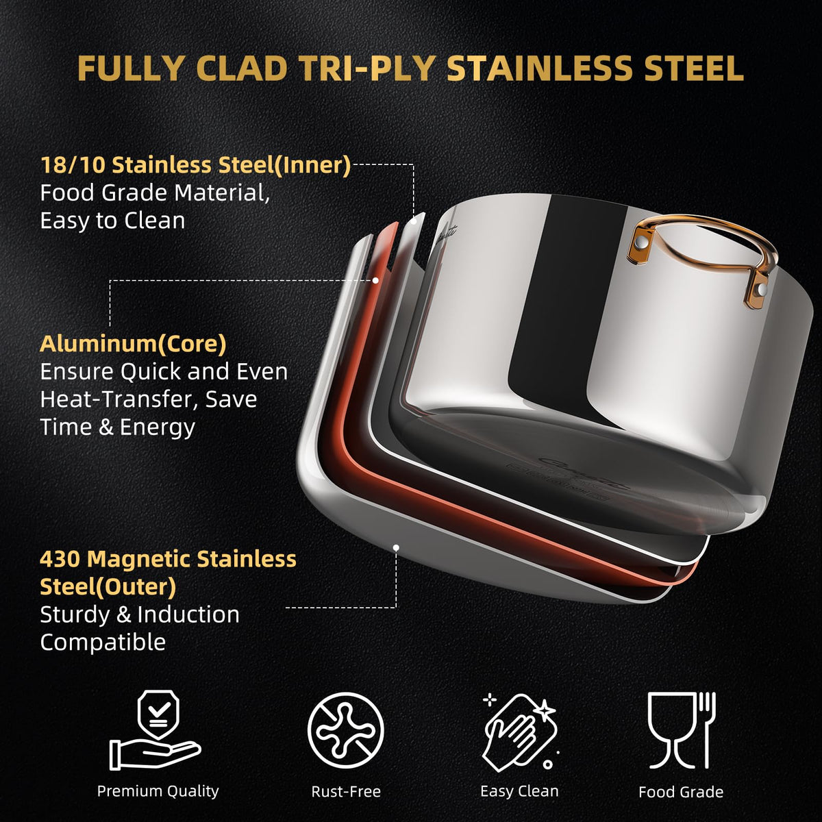 Ciwete glass lid lets you monitor simmering without losing heat