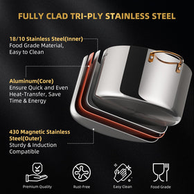 Ciwete glass lid lets you monitor simmering without losing heat