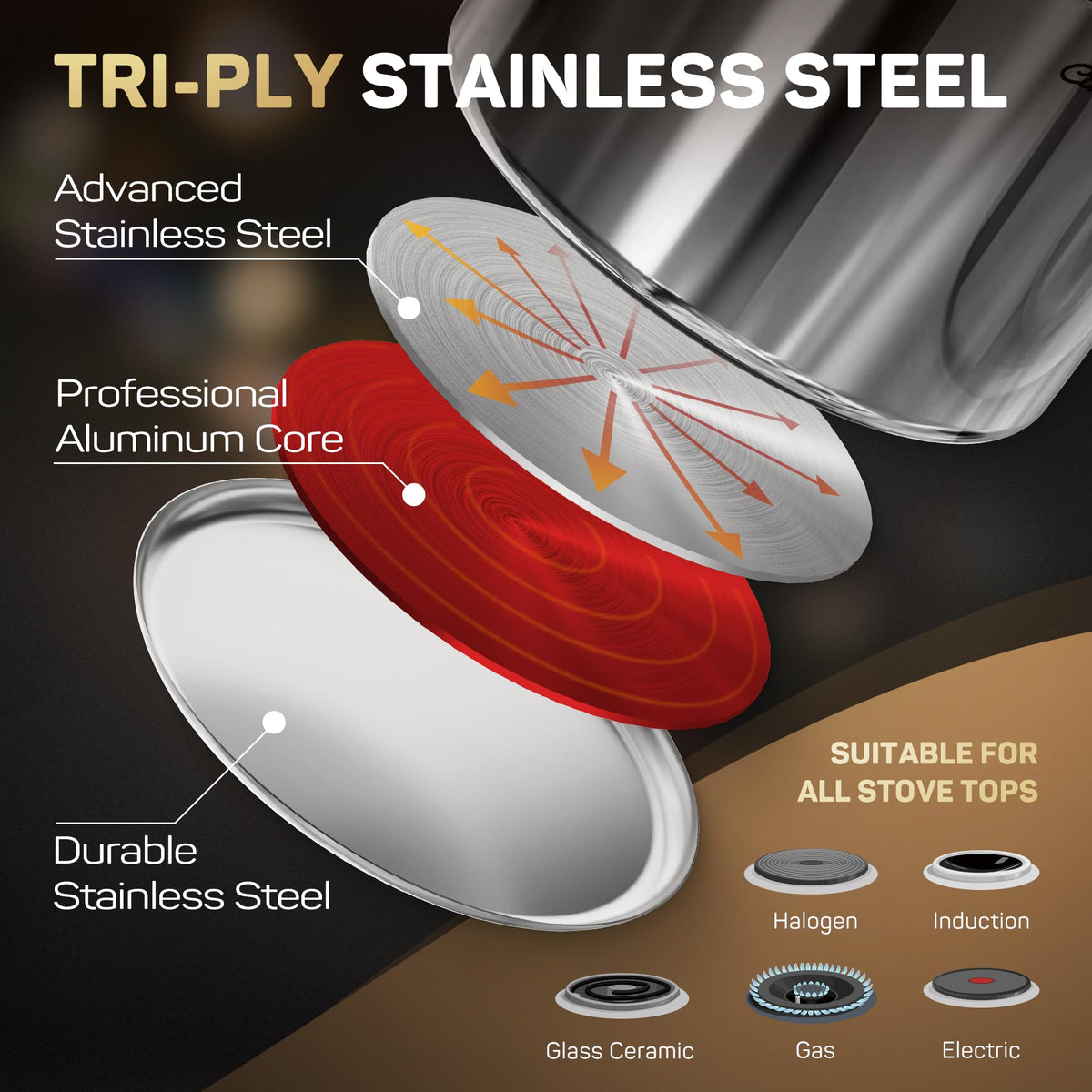 Ciwete steamer insert for healthy steam cooking and quick prep.