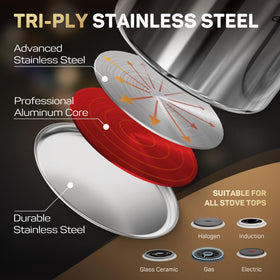 Ciwete steamer insert for healthy steam cooking and quick prep.
