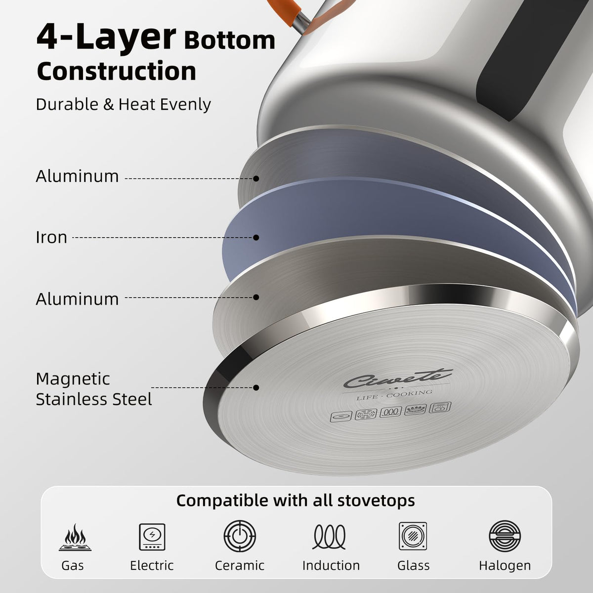 ciwete interior with measurement markings for precise water and ingredient control.