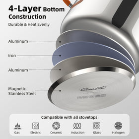 ciwete interior with measurement markings for precise water and ingredient control.