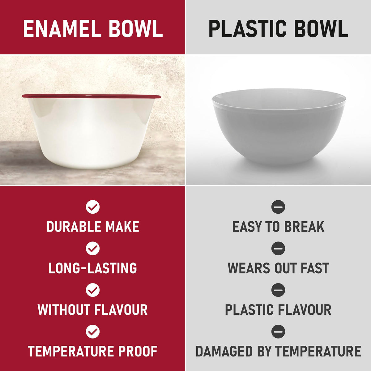 Clavoris CWI enamel bowl perfect for picnics, camping, and backyard gatherings