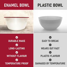 Clavoris CWI enamel bowl perfect for picnics, camping, and backyard gatherings