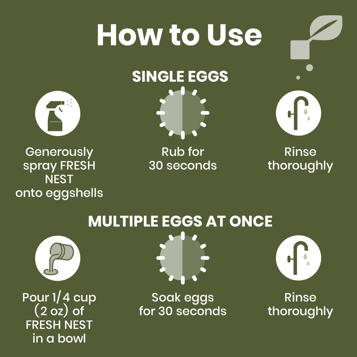 Coop surfaces cleaned with Clean Republic egg cleaner for daily use
