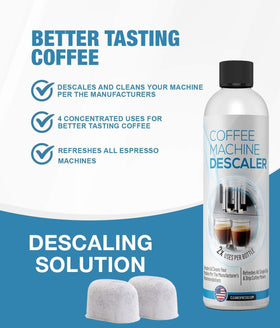 Two-use descaler from CleanEspresso removing mineral buildup