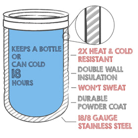 Clear Water Home Goods 12oz can compatibility securely fits 12 oz cans for on-the-go use.