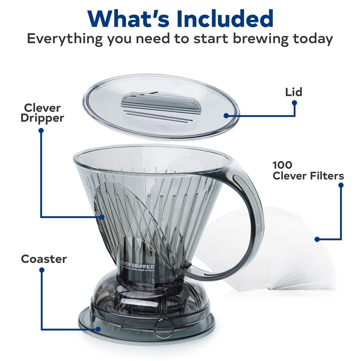 Clever Dripper with coaster and lid set for mess-free serving.