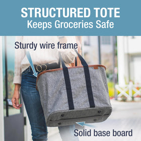 CleverMade Luxe Tote reinforced bottom for secure groceries