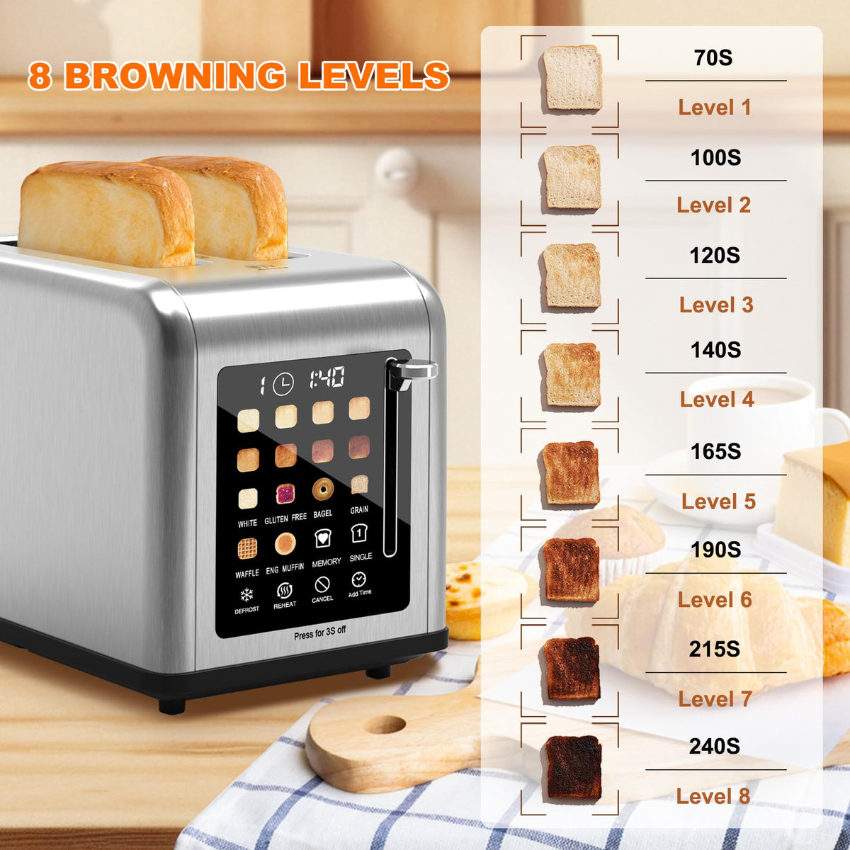 Clixane toaster digital display shows shade level, bread type, and countdown