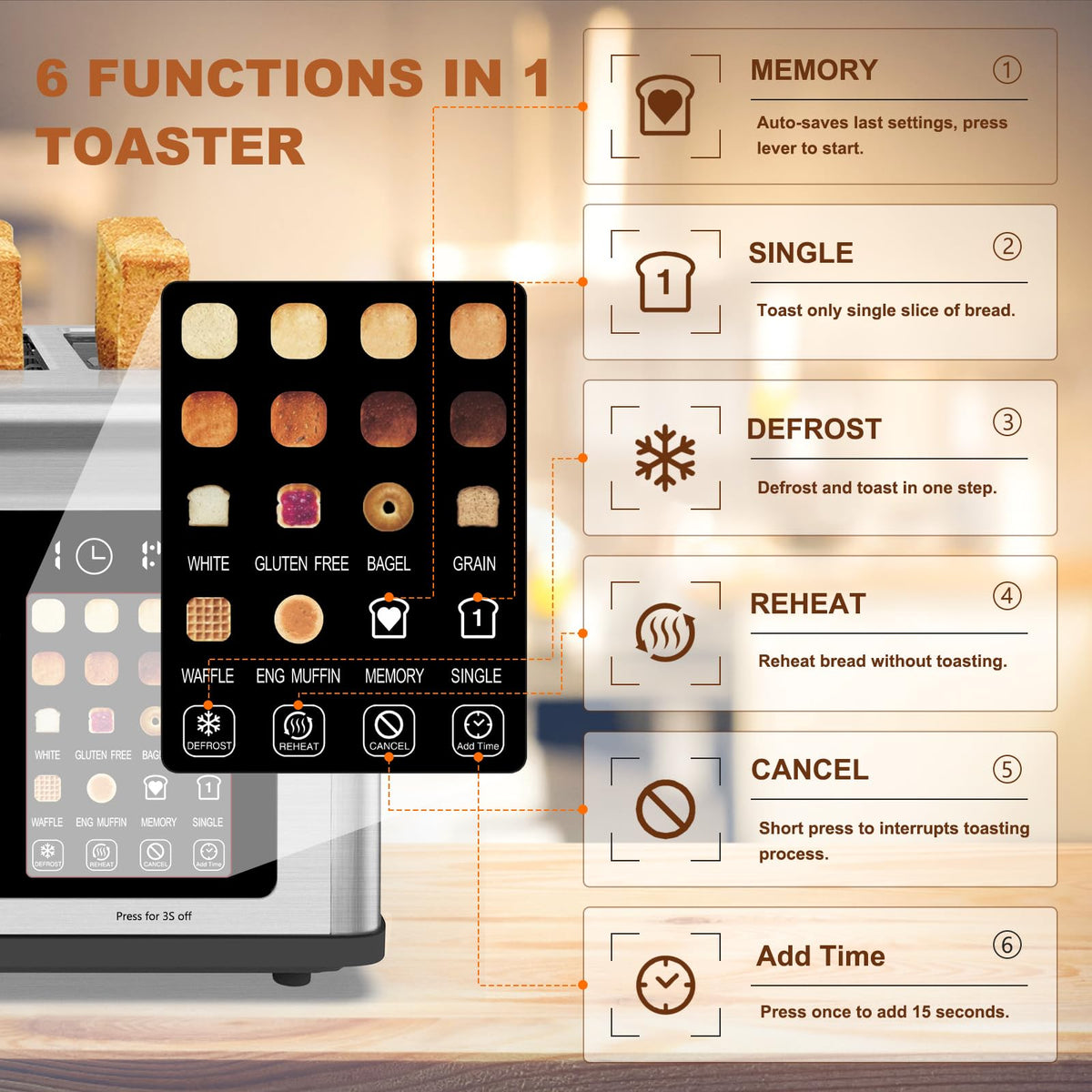 Clixane 4-Slice Toaster dual control panel enables independent browning on two slices