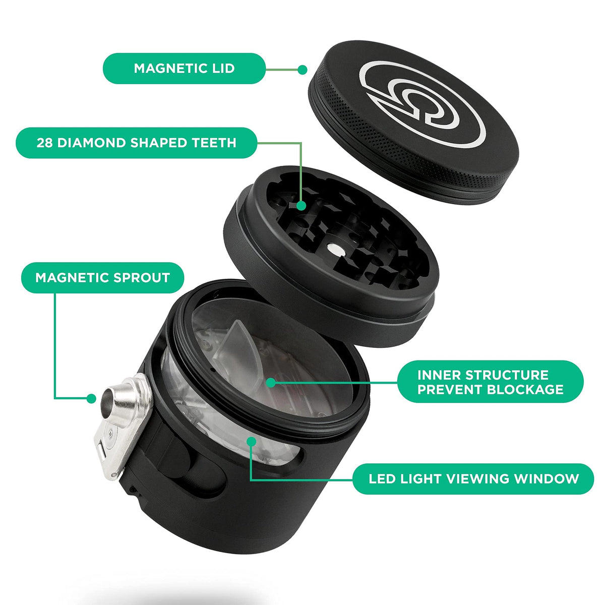 Cloudious9 Tectonic9 LED view window; monitor contents at a glance during grinding.