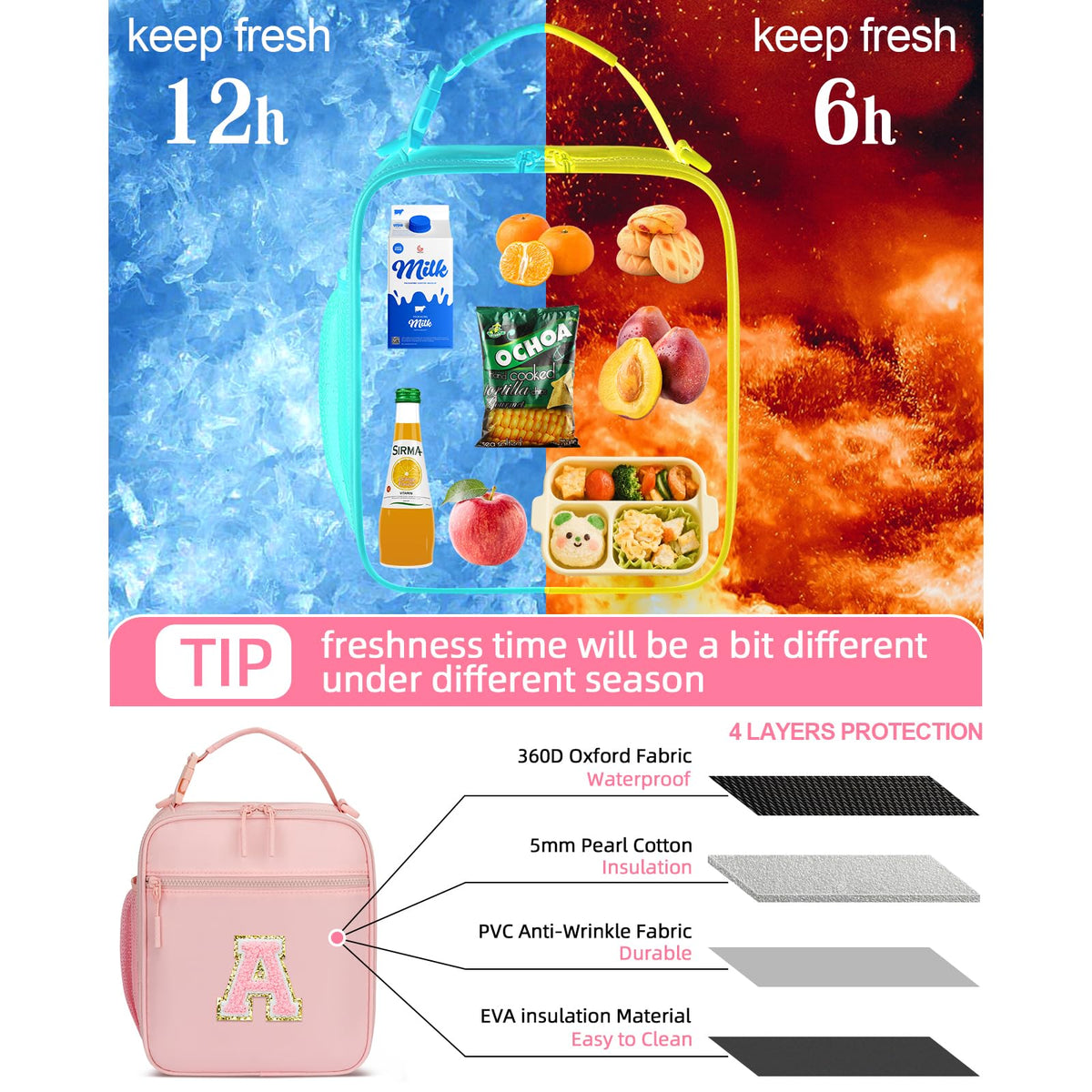 CloudWINGS spacious lightweight lunch bag fits lunches snacks and essentials