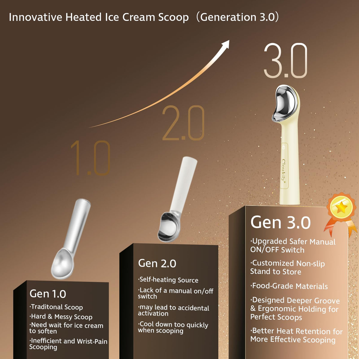 Cloukily ice-cream scoop stand keeps the heated tool stable between servings.