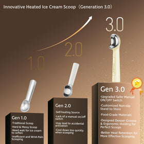 Cloukily ice-cream scoop stand keeps the heated tool stable between servings.