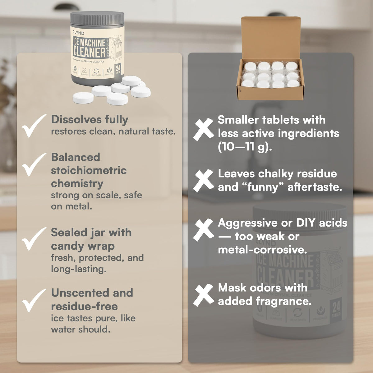 CLYND commercial ice machine cleaner designed for high-volume operations.