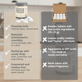 CLYND commercial ice machine cleaner designed for high-volume operations.