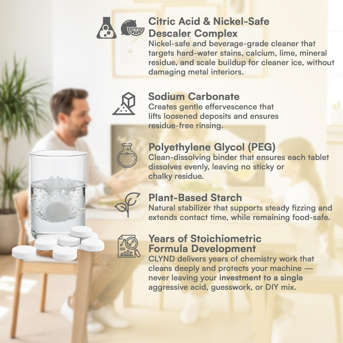 CLYND instruction sheet and help page show easy, cycle-free cleaning steps.