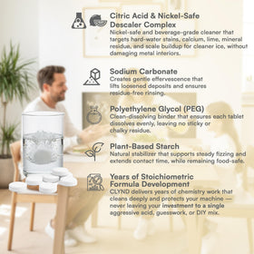 CLYND instruction sheet and help page show easy, cycle-free cleaning steps.