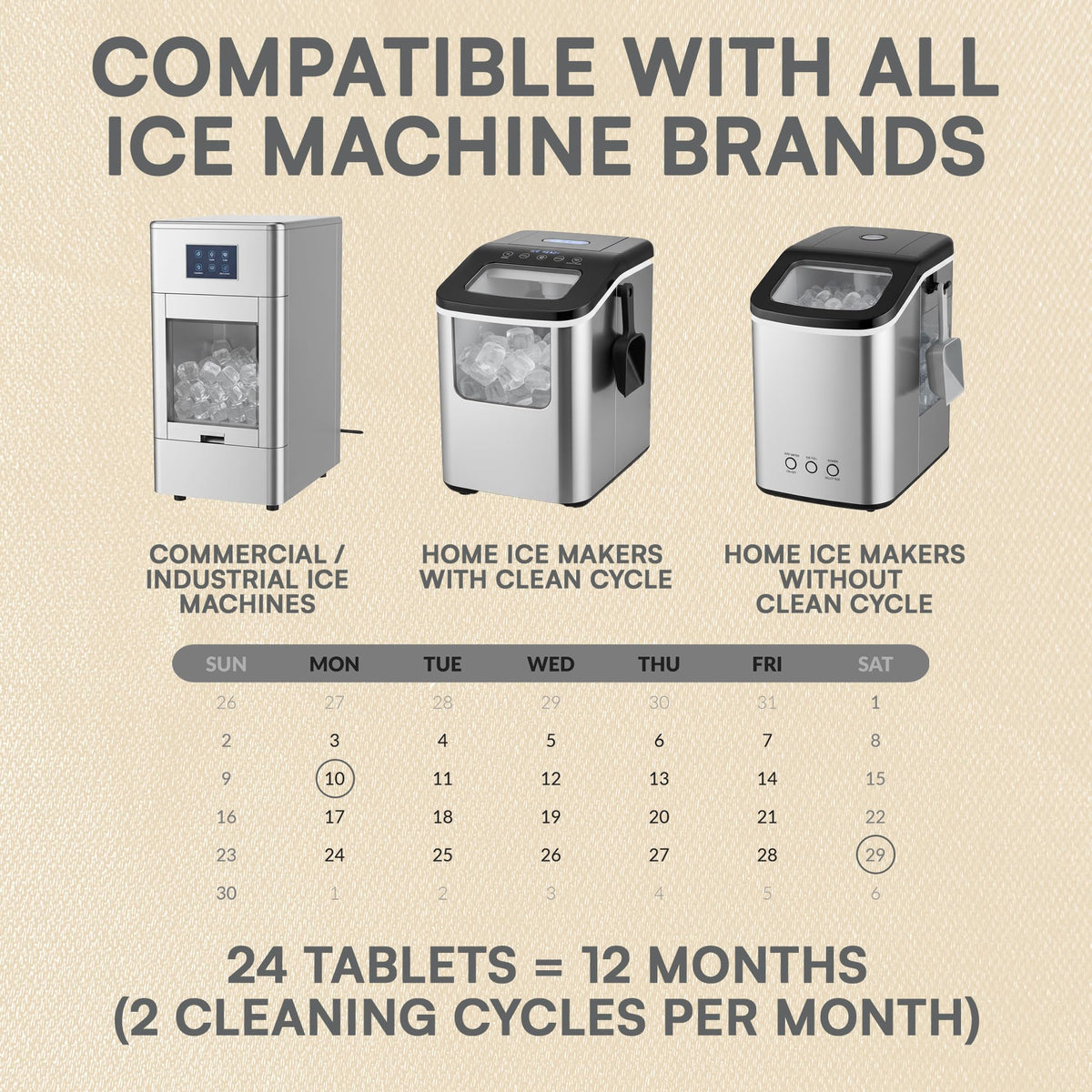 Unscented rinse image illustrating taste-neutral ice after cleaning.