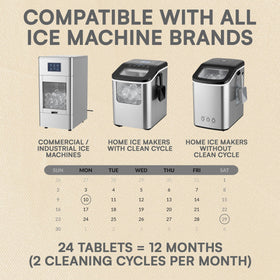 Unscented rinse image illustrating taste-neutral ice after cleaning.