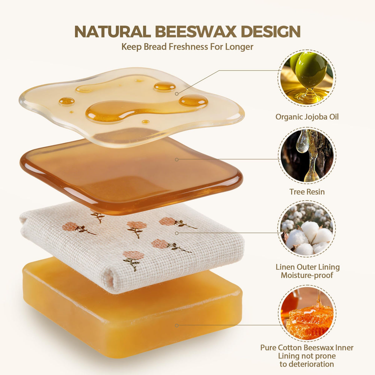 CMACAIV 3D beeswax bread bag reusable, replacing disposable bags