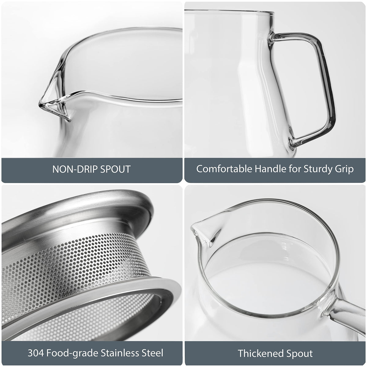 CNGLASS lid stays securely in place during pouring.