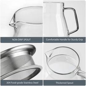 CNGLASS lid stays securely in place during pouring.