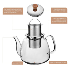 CNGLASS teapot showcasing ergonomic non-drip spout for precise pouring