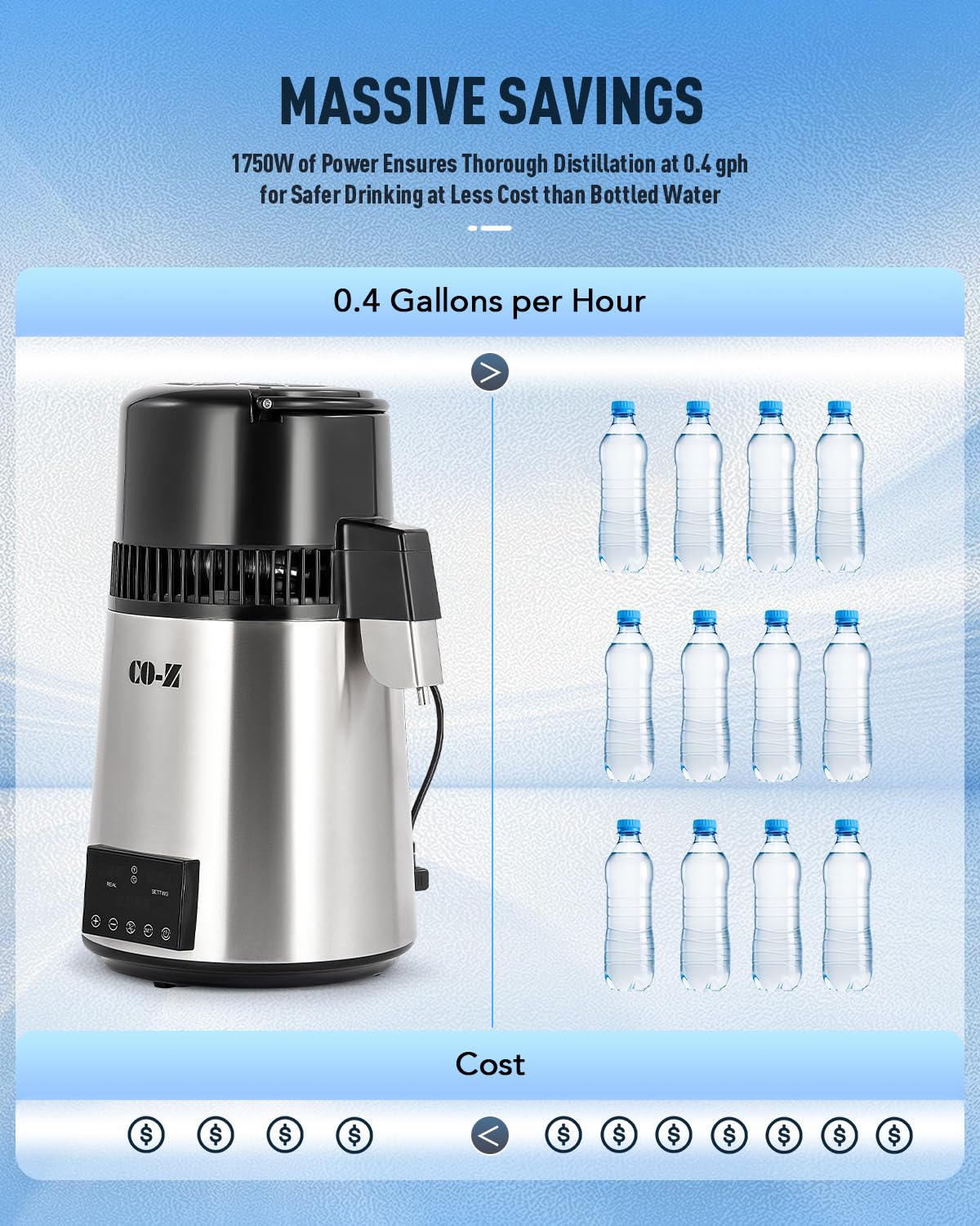 CO-Z distiller 4L capacity illustrates ample daily supply