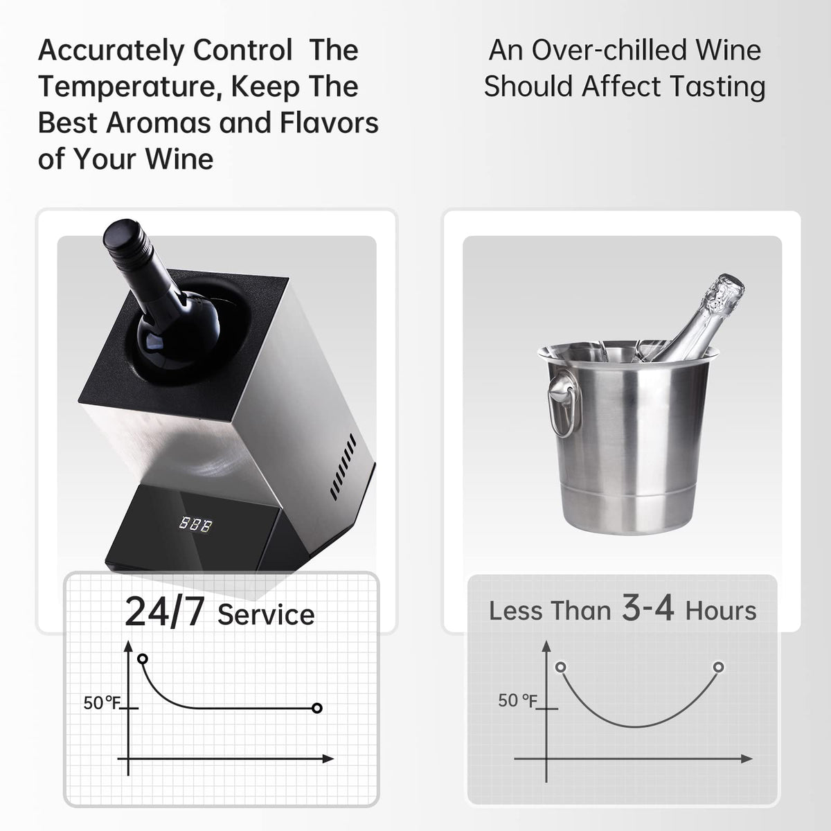 Cobalance wine chiller compact design ideal for kitchen or RV