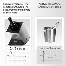 Cobalance wine chiller compact design ideal for kitchen or RV