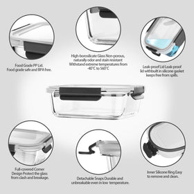coccot borosilicate glass resists heat and stains